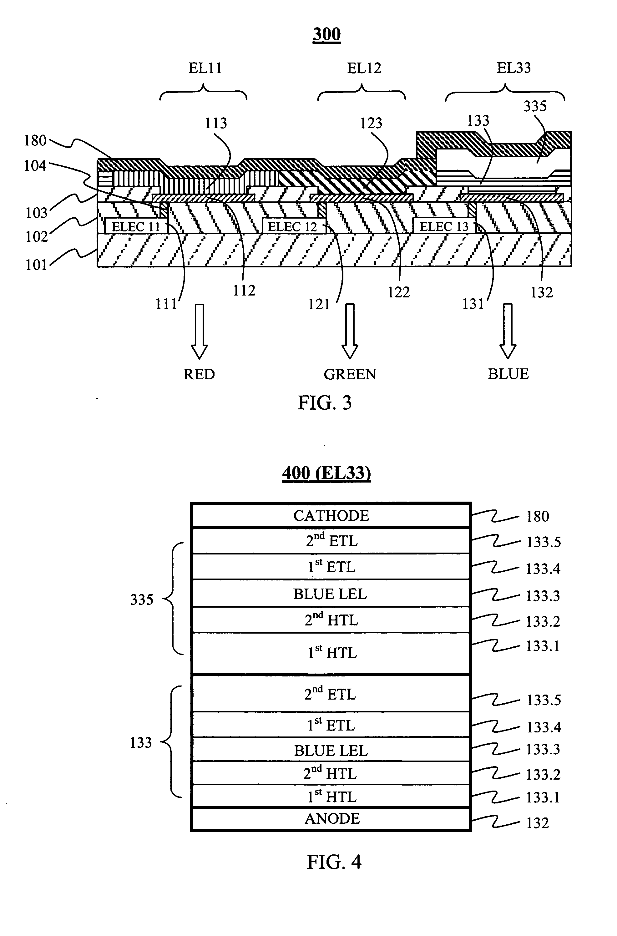 Full-color organic display having improved blue emission