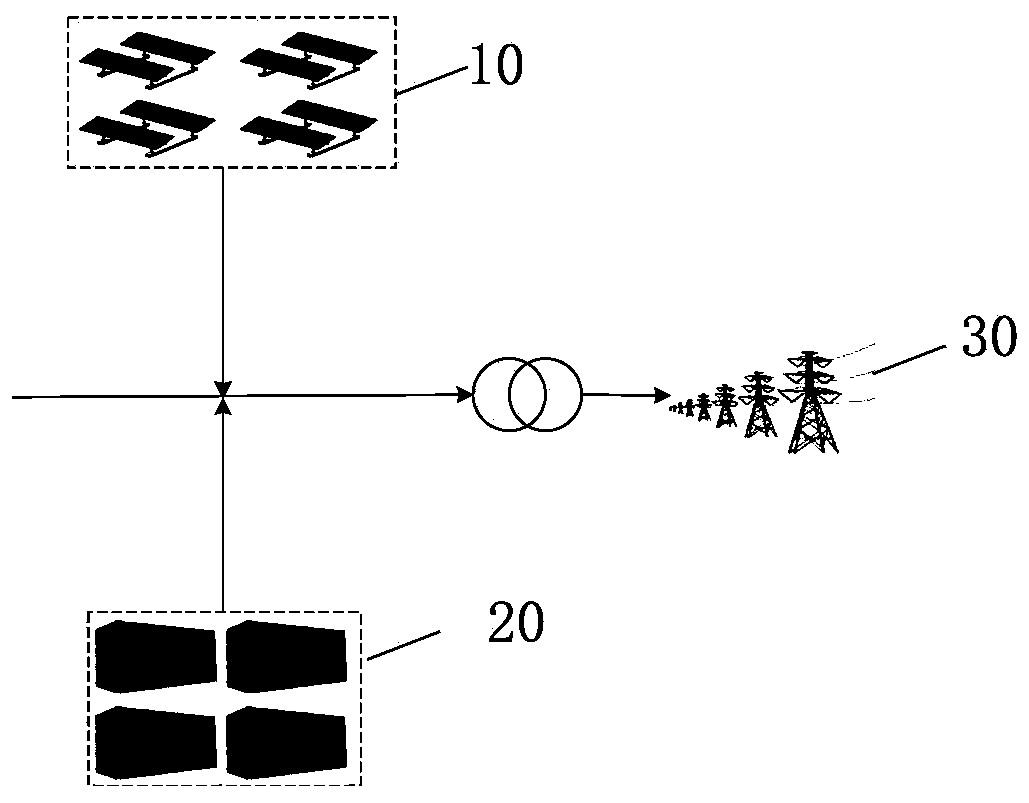 Photovoltaic power generation plan tracking method and device for light storage combined power generation system