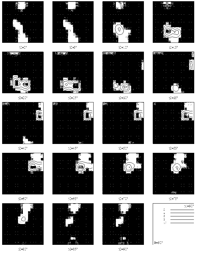 Preparation method of high-strength and high-conductivity copper alloy