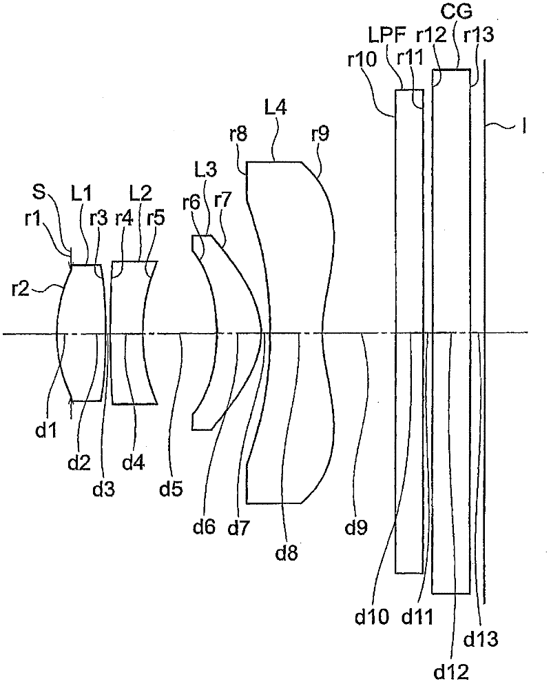 Image taking optical system and image pickup apparatus equipped with same