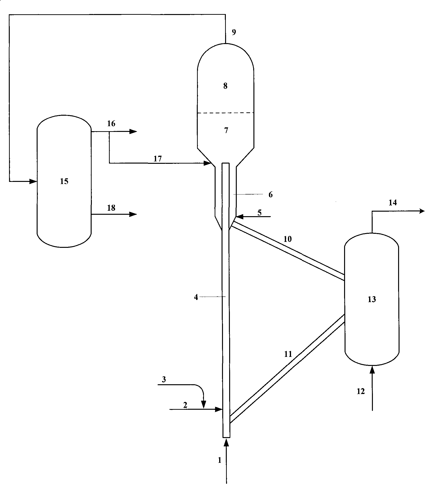 Catalytic conversion method for improving productivity of low carbon olefin hydrocarbon