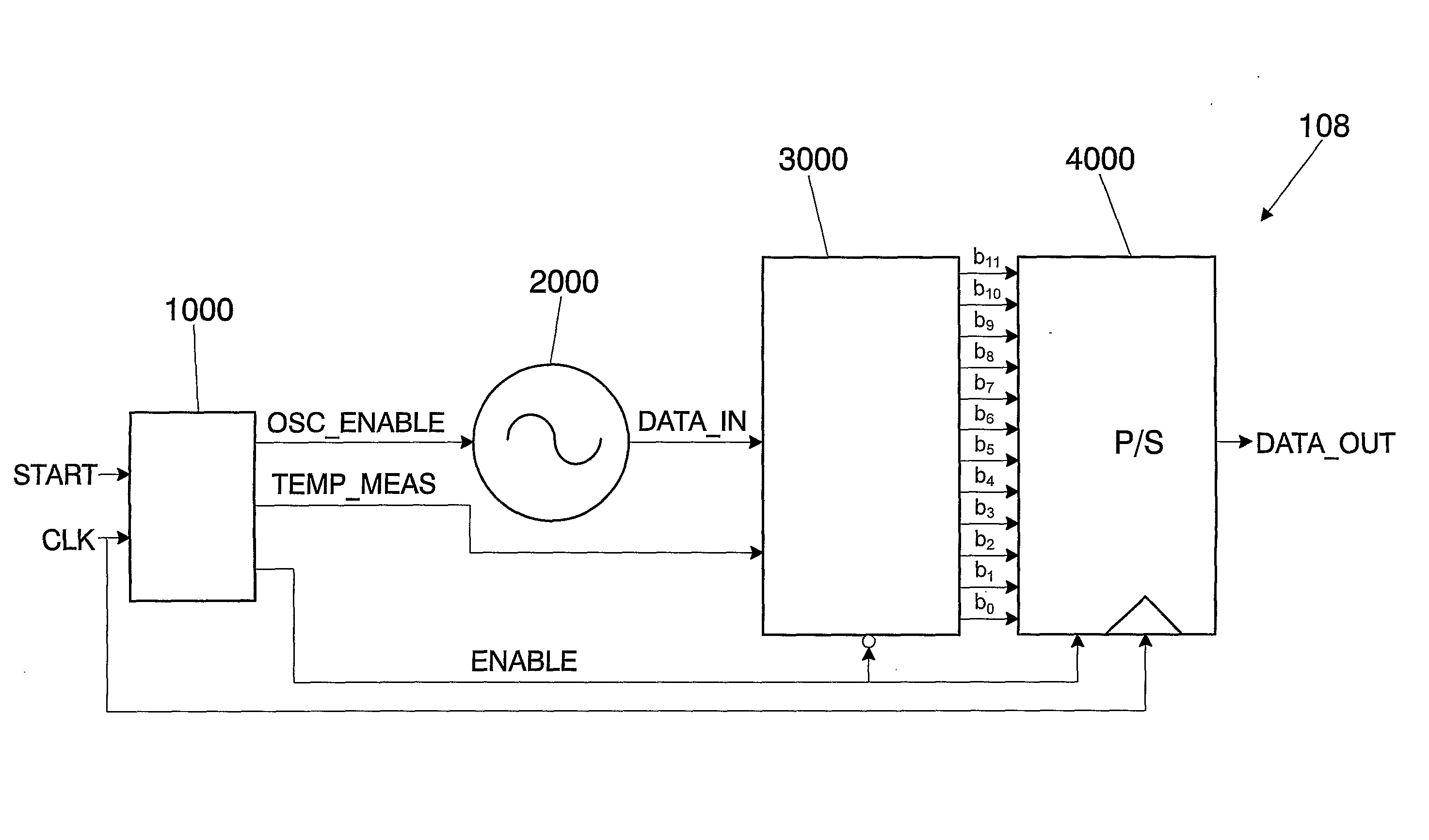 Wireless temperature sensor