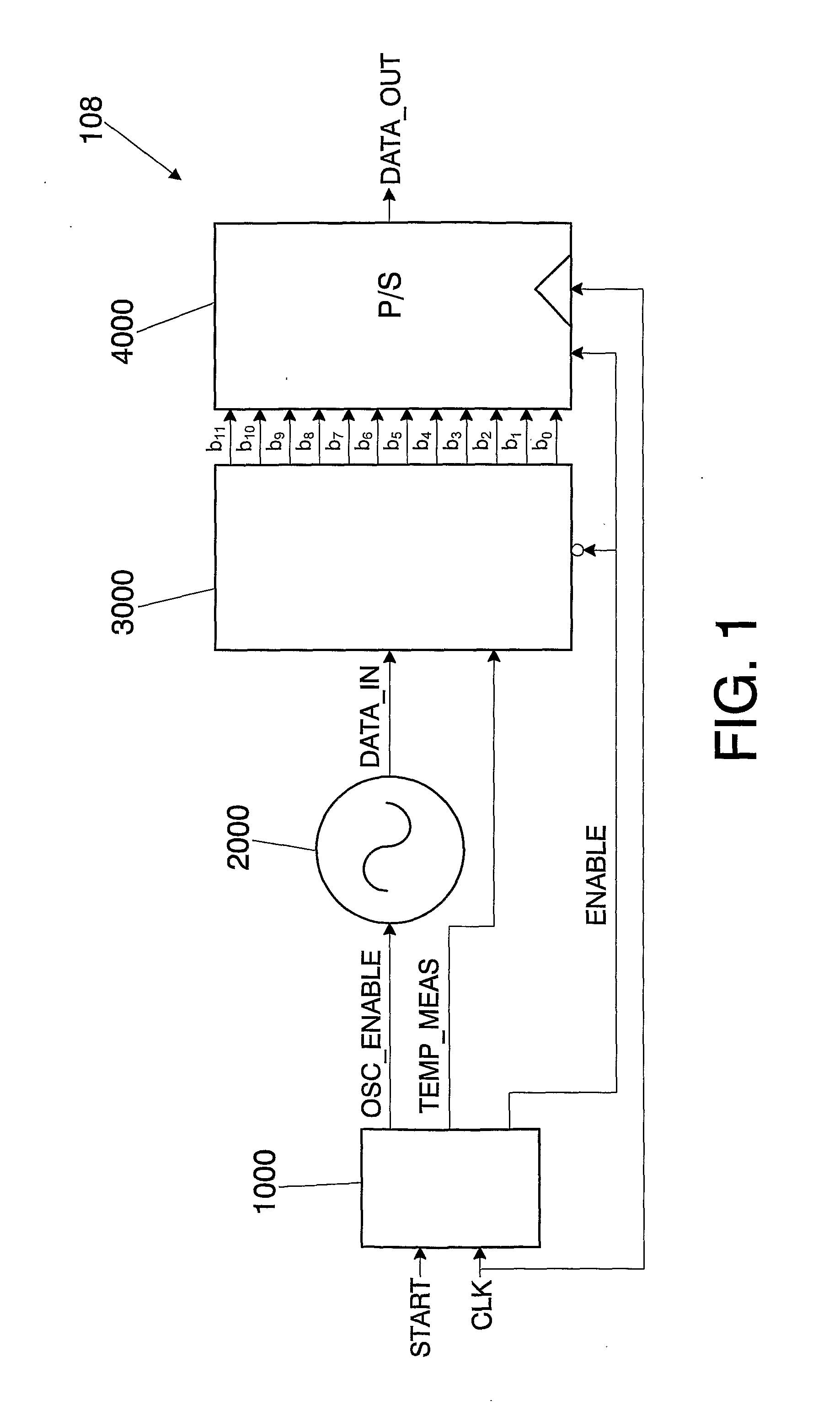 Wireless temperature sensor