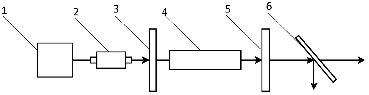 A Barium-Gallium-Selenium Optical Parametric Oscillator Pumped by a 3-micron Band Solid-state Laser