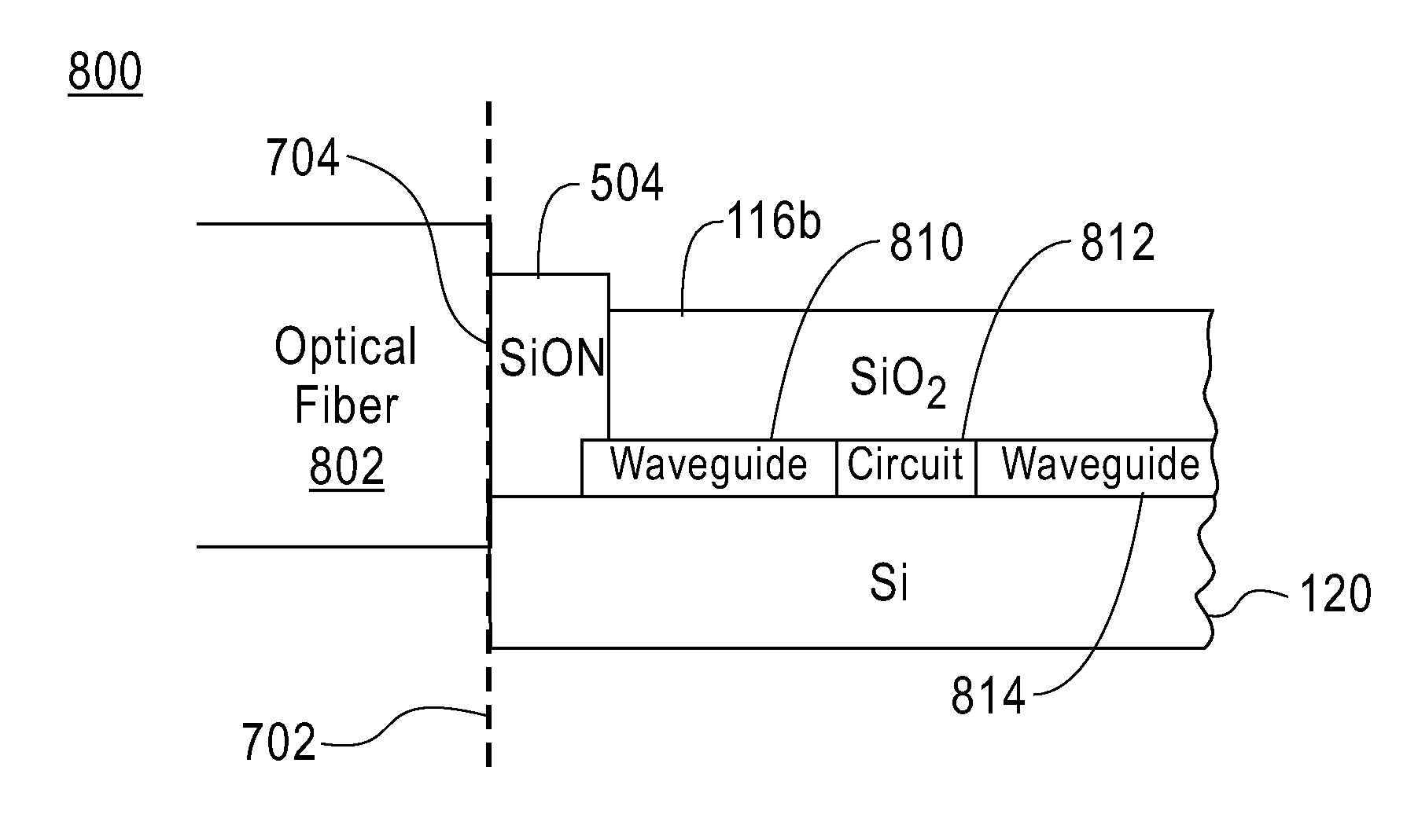 CMOS compatible integrated dielectric optical waveguide coupler and fabrication