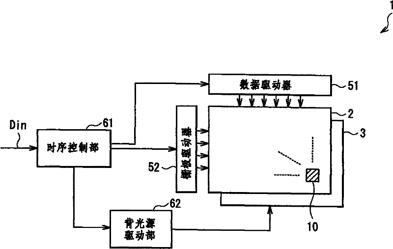 Liquid crystal display and method for manufacturing liquid crystal display