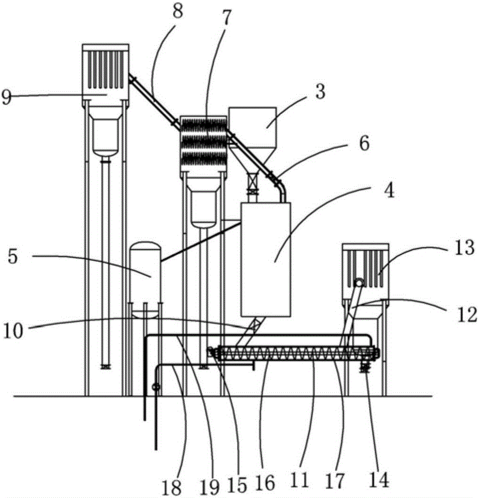 Flying ash harmless treatment resource recycling utilization device and treatment method