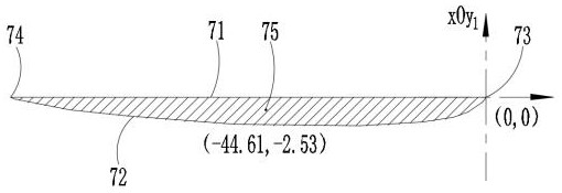 Composite bionic airfoil blade and axial flow fan impeller