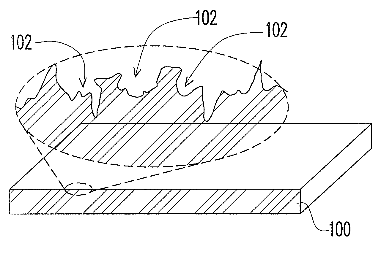 Method of strengthening glass plate