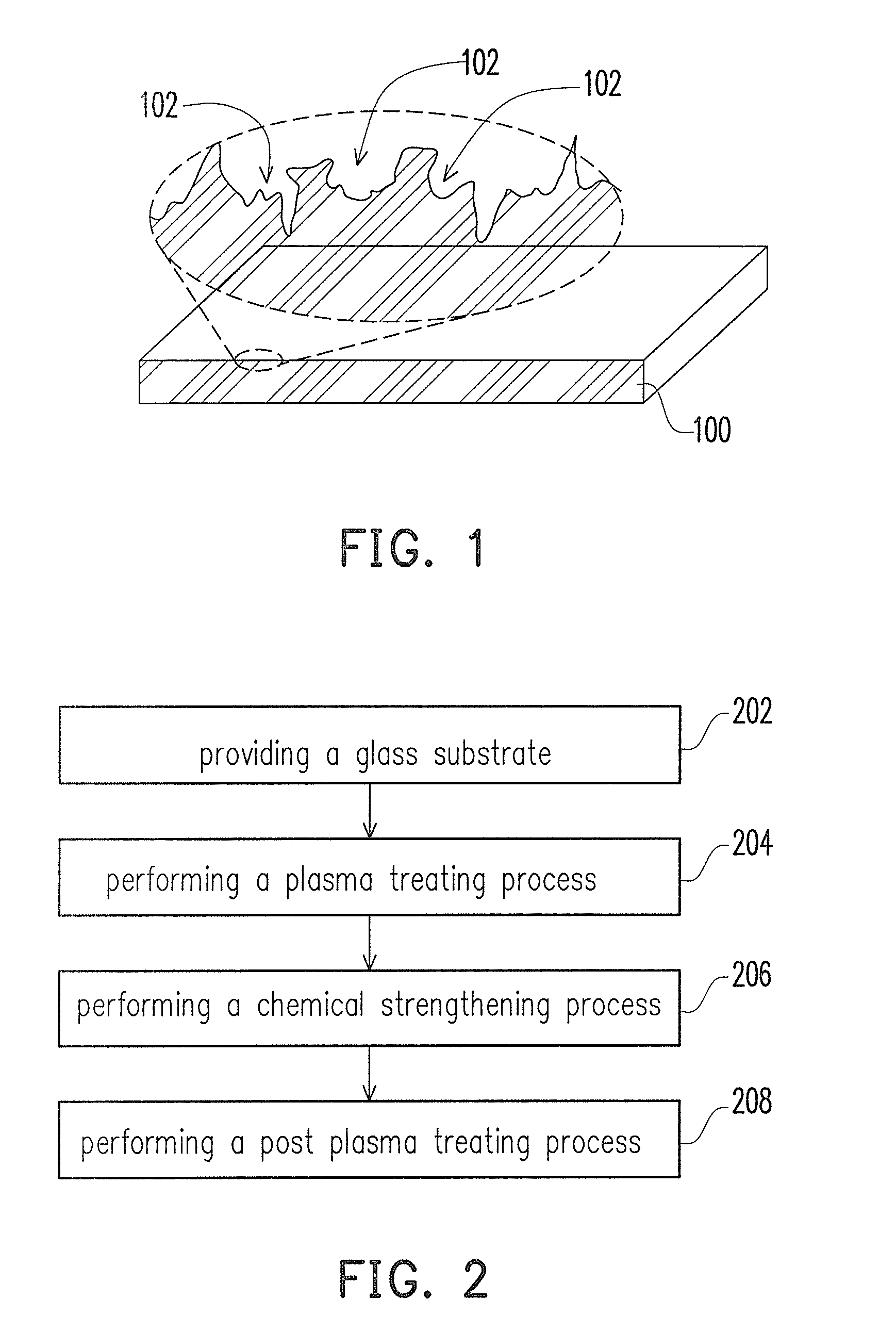 Method of strengthening glass plate