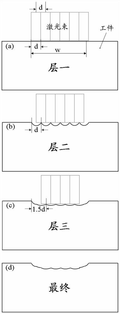 A laser marking method for hard and brittle materials