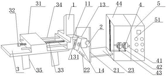 An automobile weather strip durability test equipment