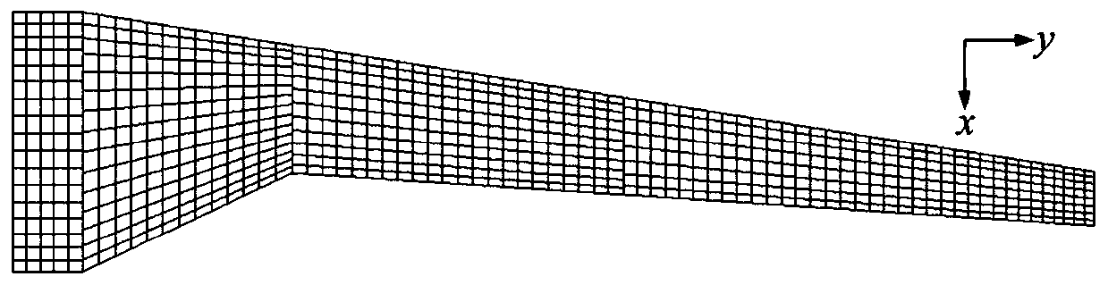 Method for analyzing design sensitivity of aerostatic elastic energy of wing with high aspect ratio