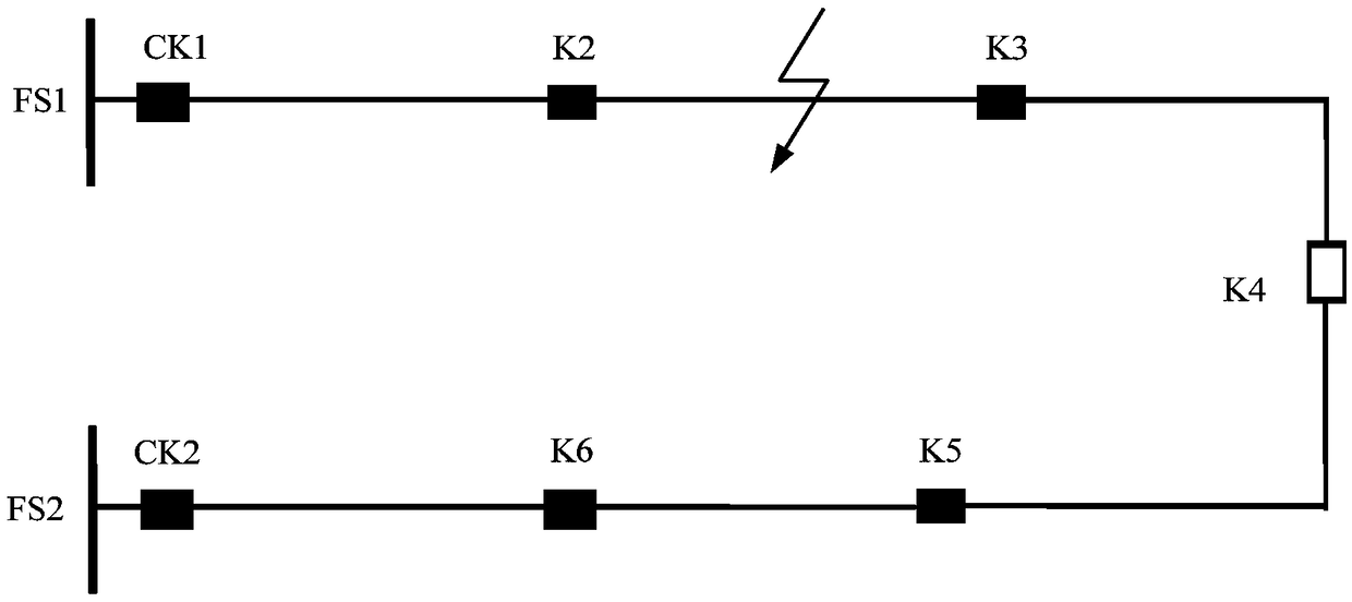 Power distribution network self-healing control method combining master station and local control