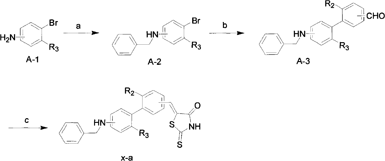 Biphenyl methylene-2-sulpho-4-thiazolone compound as well as preparation method and application thereof