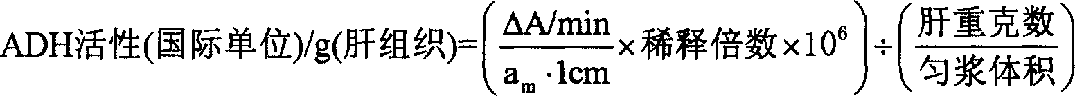 Sobering-up agent and preparation method thereof