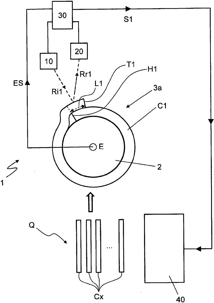 Method and apparatus for controlling the laying of components of tyres on forming drums