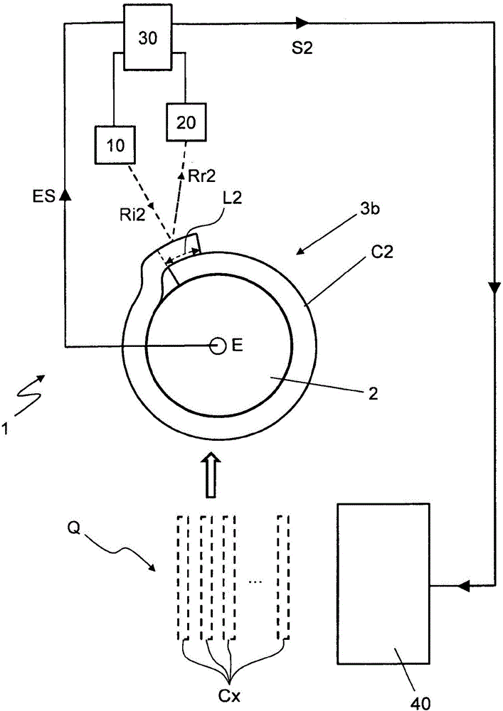 Method and apparatus for controlling the laying of components of tyres on forming drums