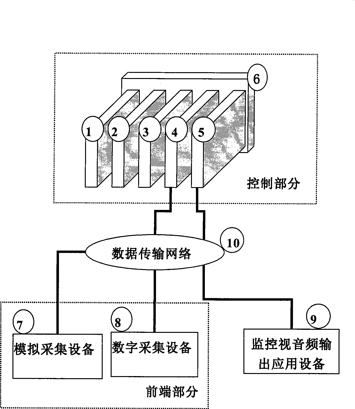 Socket type video monitoring system and monitoring management platform