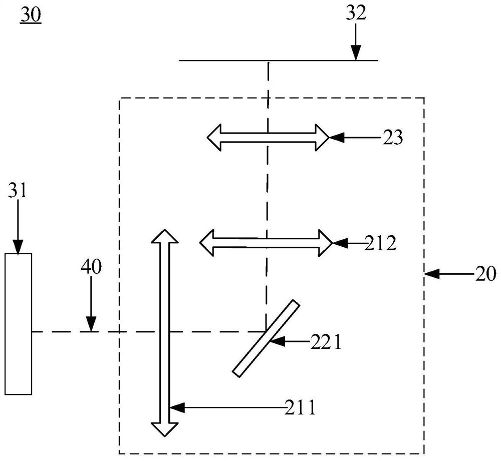 Projection imaging device