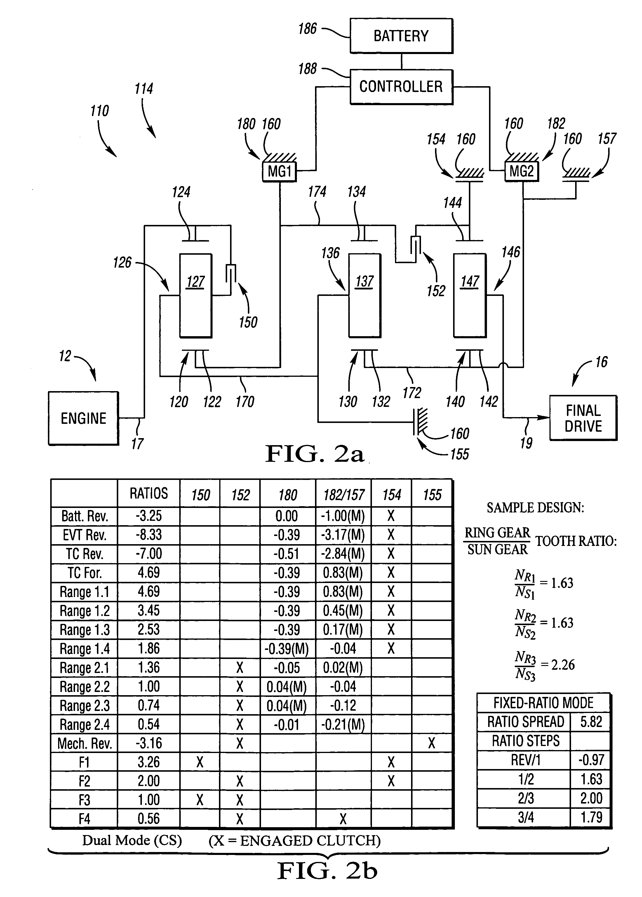 Three planetary electrically variable transmissions with mechanical reverse