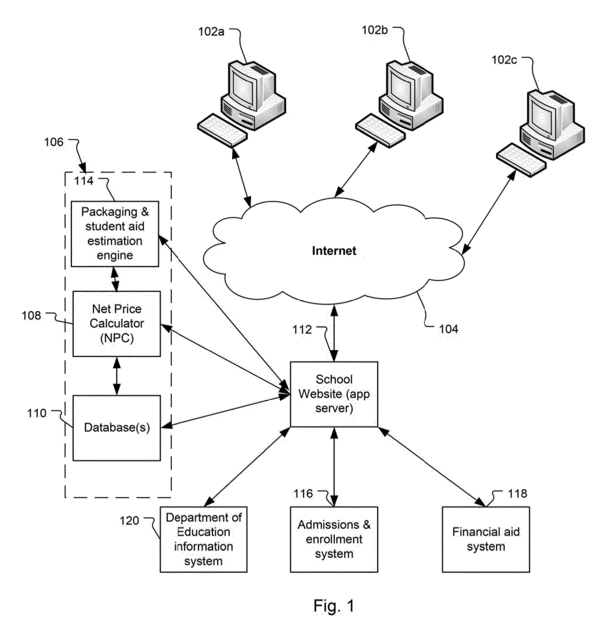 Computerized Net Price Calculation Method and System with Total Cost and Affordability Calculation