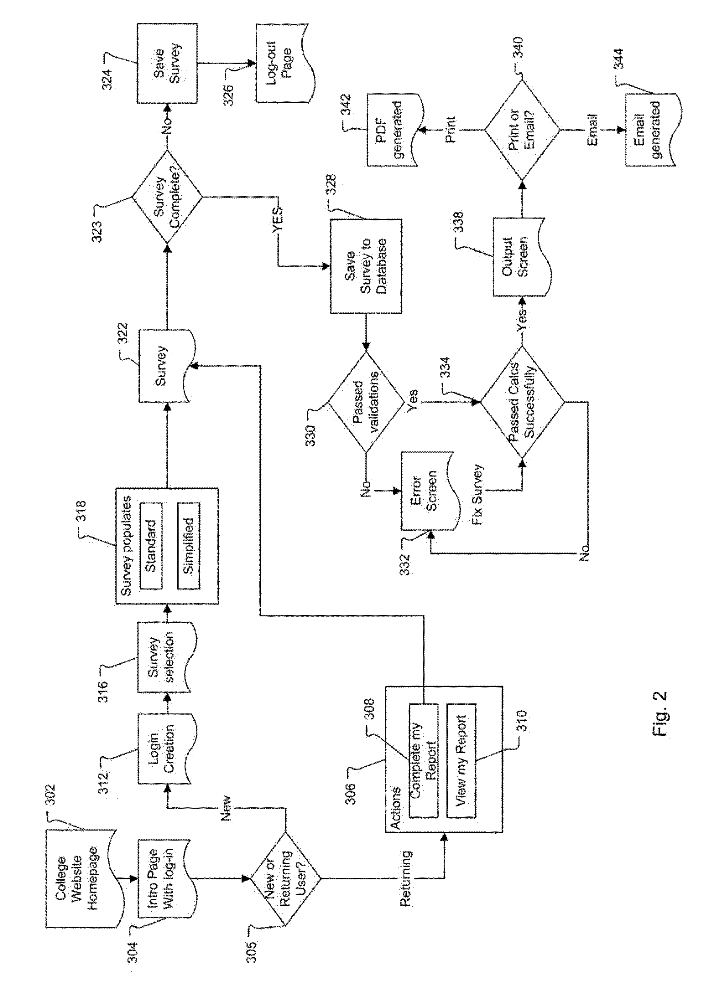 Computerized Net Price Calculation Method and System with Total Cost and Affordability Calculation