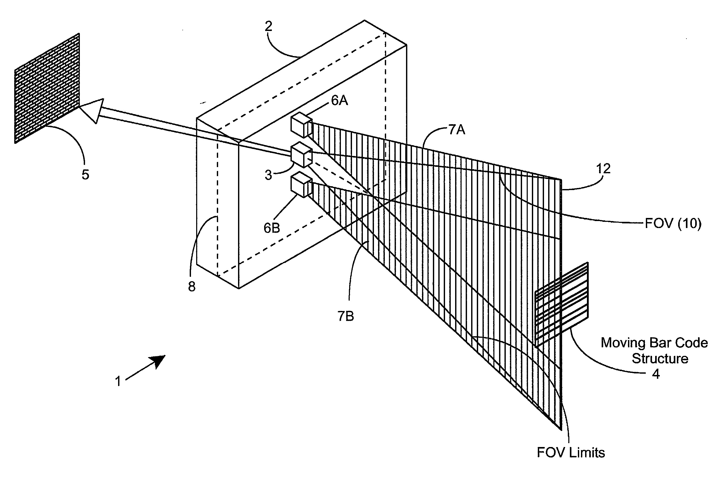 Method of extending the working distance of a planar laser illumination and imaging system without increasing the output power of the visible laser diode (VLD) sources employed therein