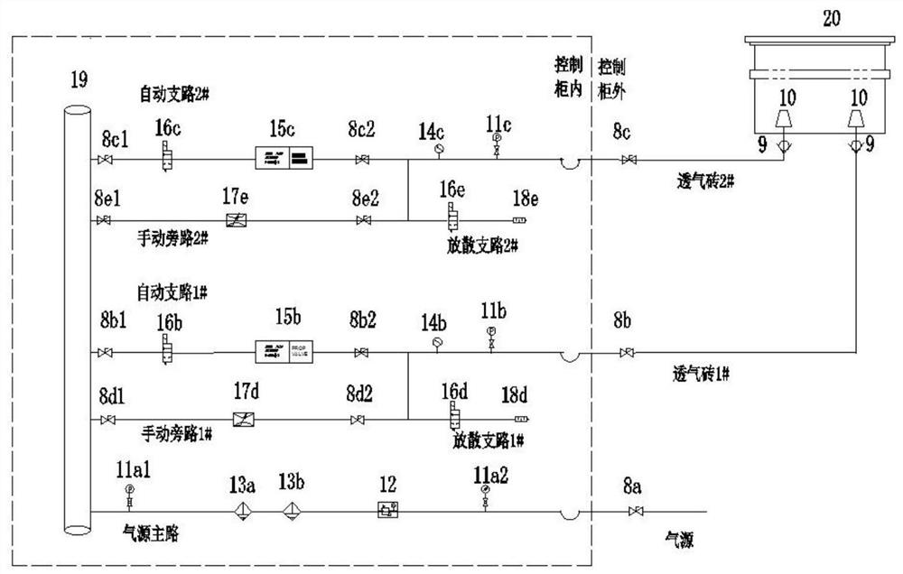 A soft blowing method and control device for argon blowing at the bottom of a continuous casting ladle rotary table