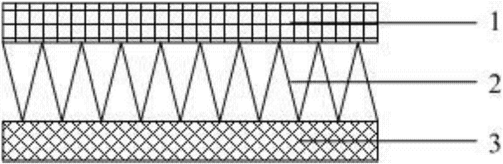 Spring and 3D net fabric combined mattress