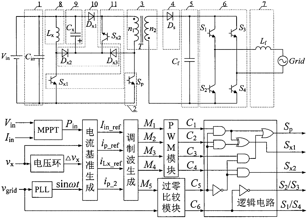 High-efficiency photovoltaic grid-connected inverter for active auxiliary ripple suppression, and control method thereof