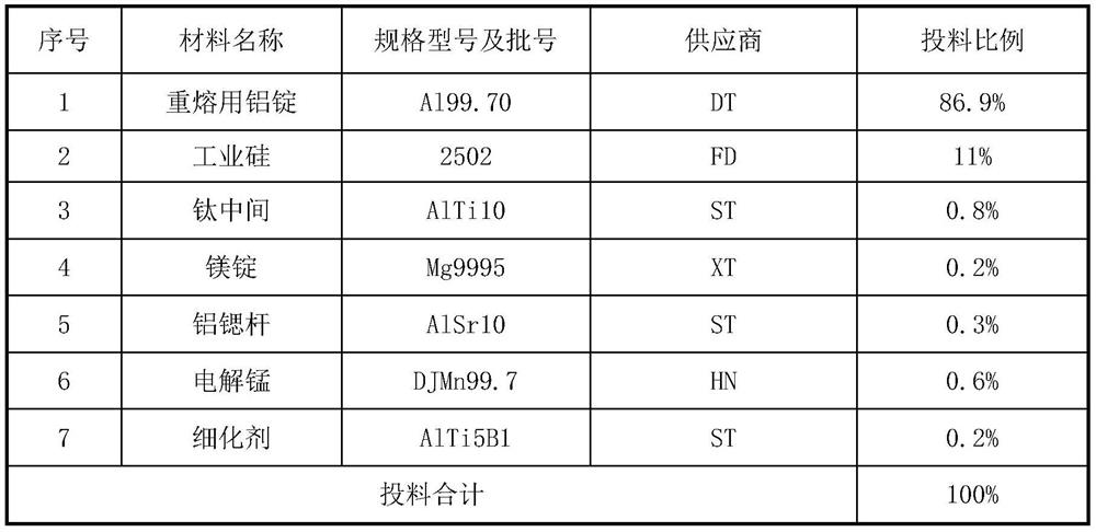 A kind of high-performance aluminum alloy for casting thin-walled structural parts and its preparation method