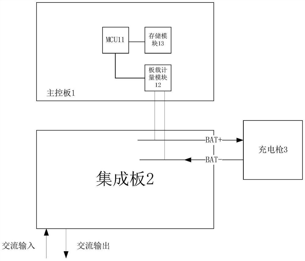 Electric power direct current metering system