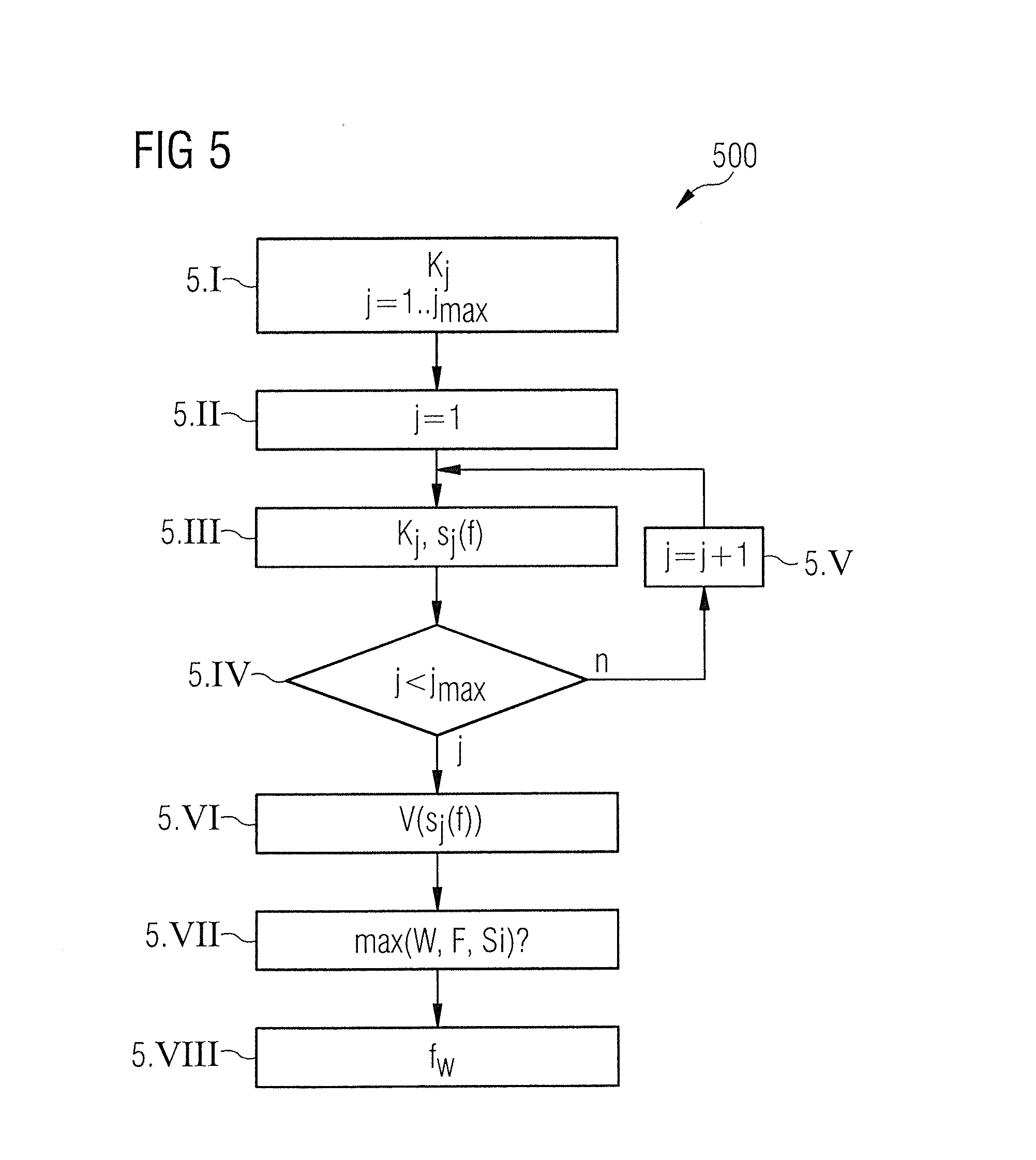 Method and device for frequency adjustment of a magnetic resonance imaging apparatus using an inversion pulse