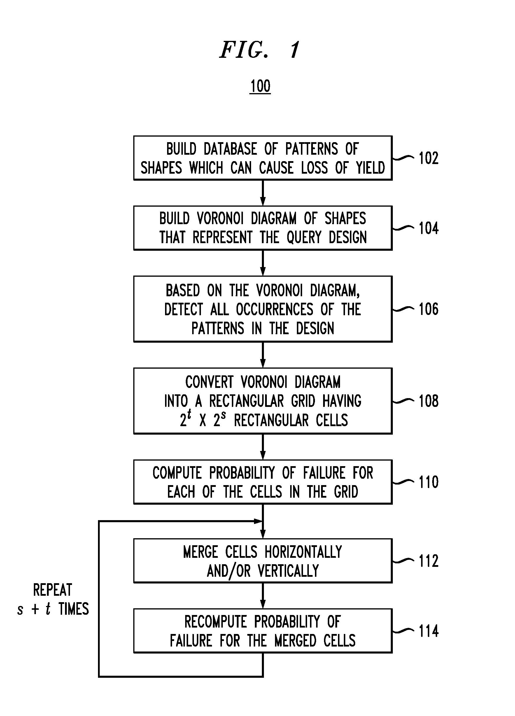 Spatial Correlation-Based Estimation of Yield of Integrated Circuits