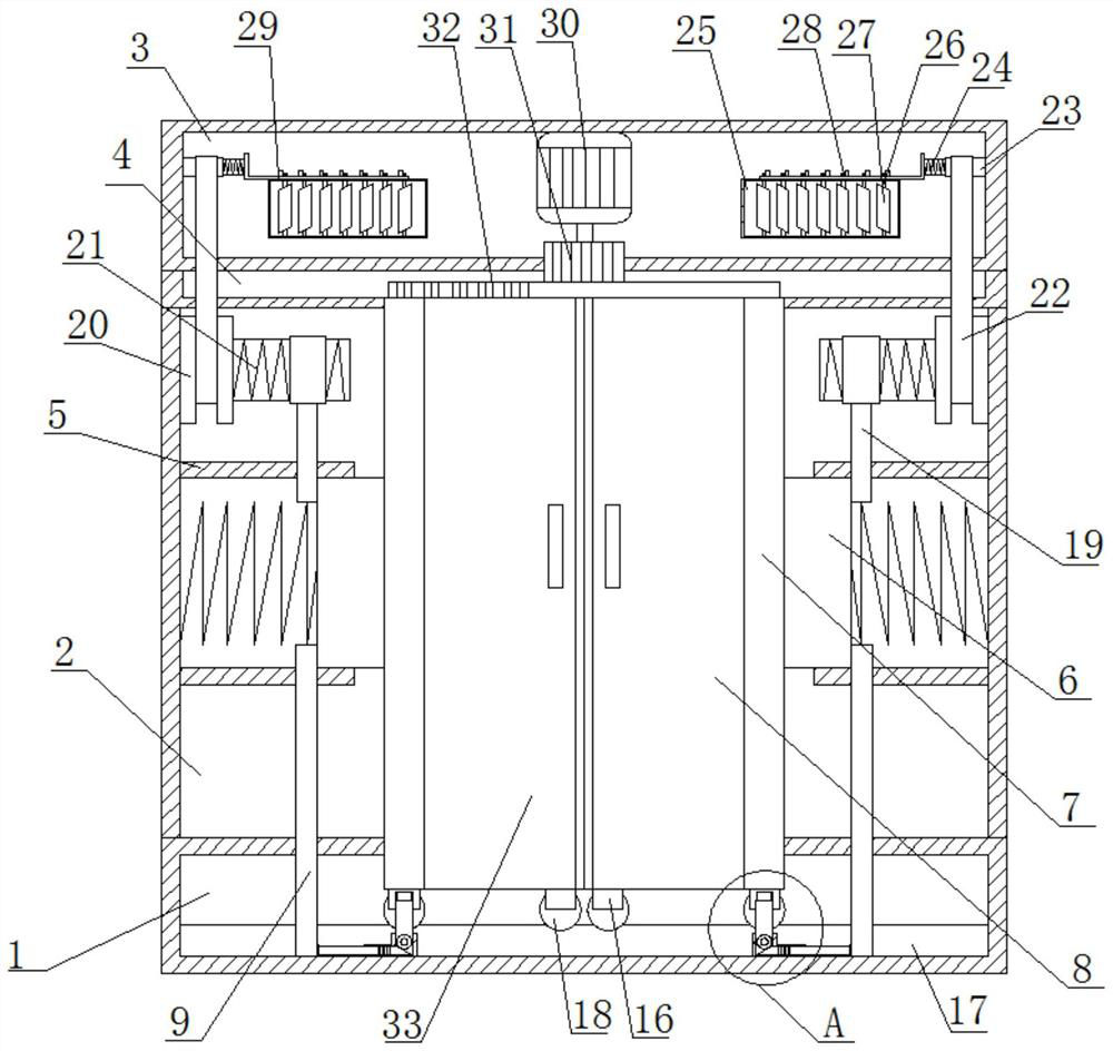 Ventilation type rail transit platform door