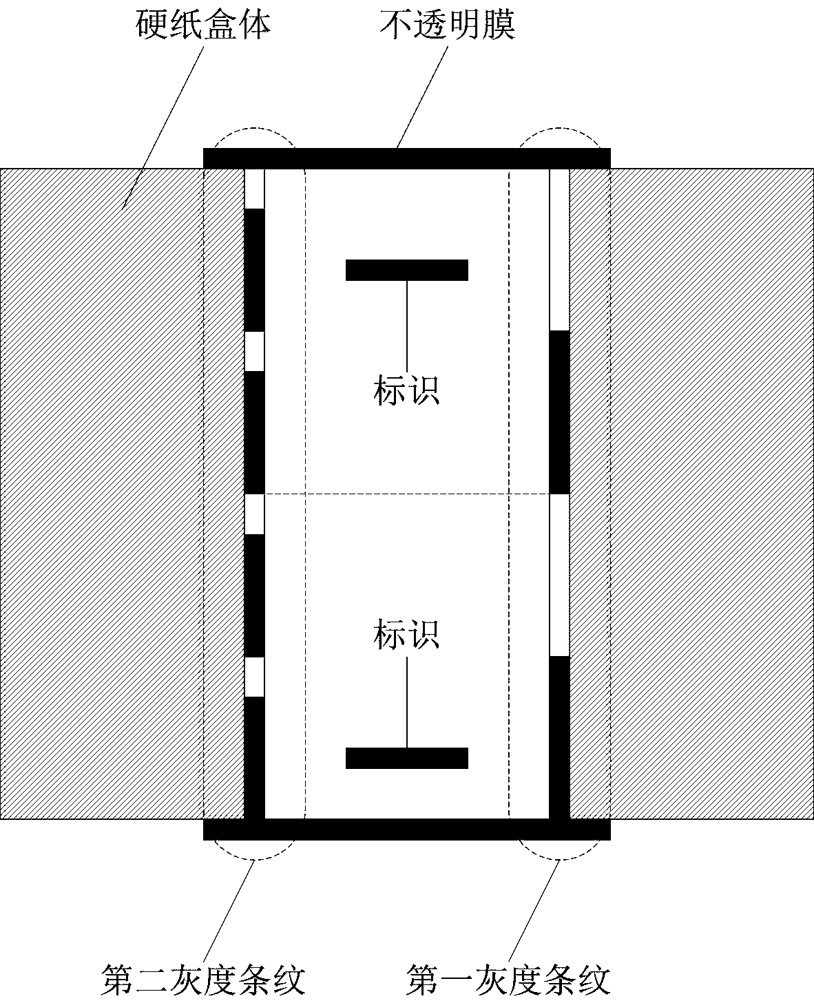 A Packaging System Based on Stripe Grayscale Information Hiding Function