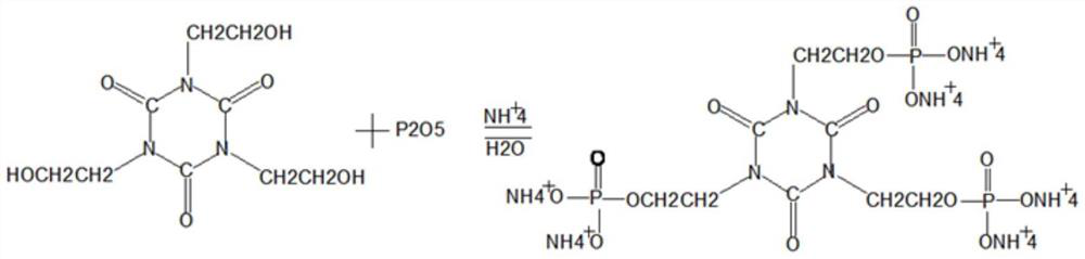 Ammonium polyphosphate flame retardant as well as preparation method and application thereof