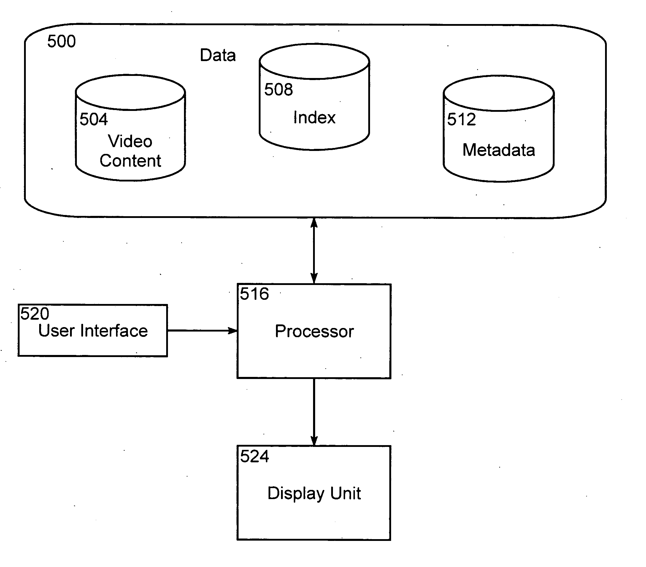 Interactive multimedia system and method