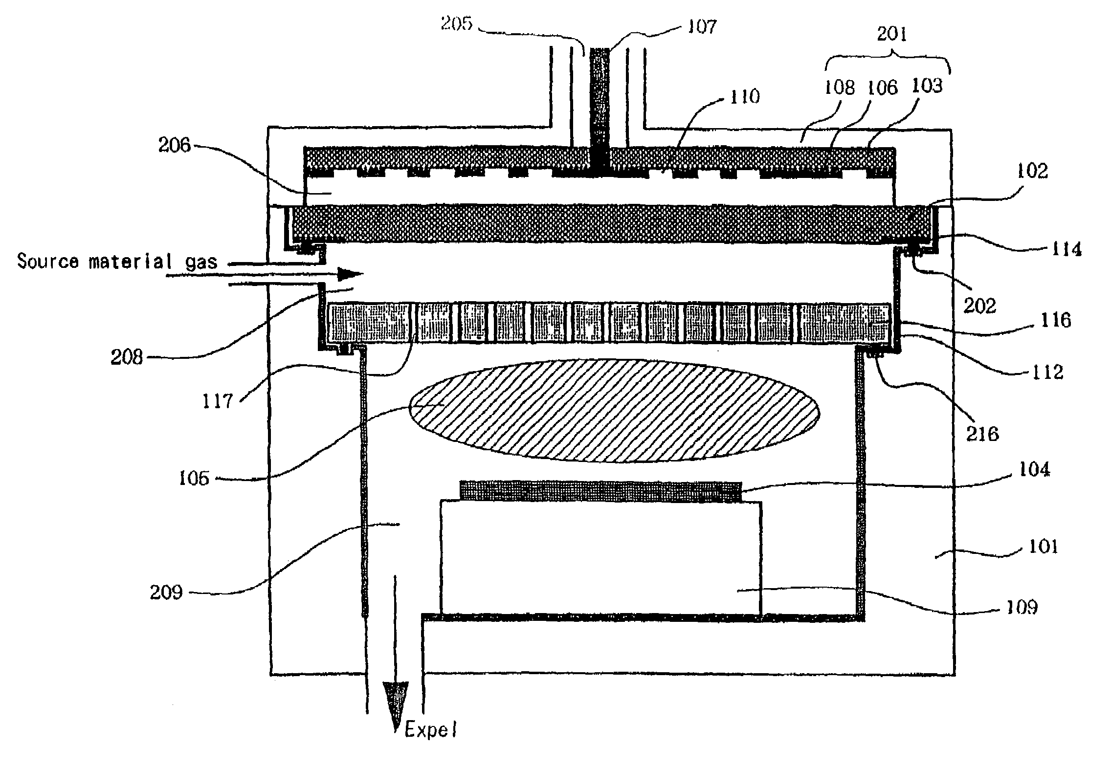 Plasma method with high input power