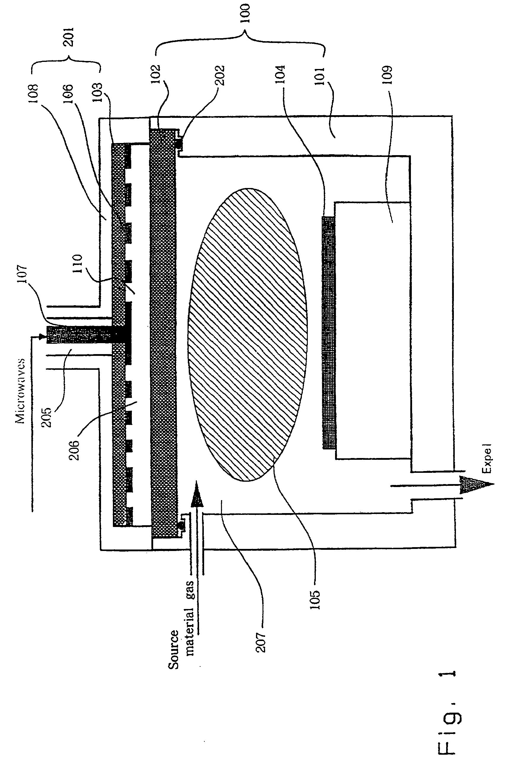 Plasma method with high input power