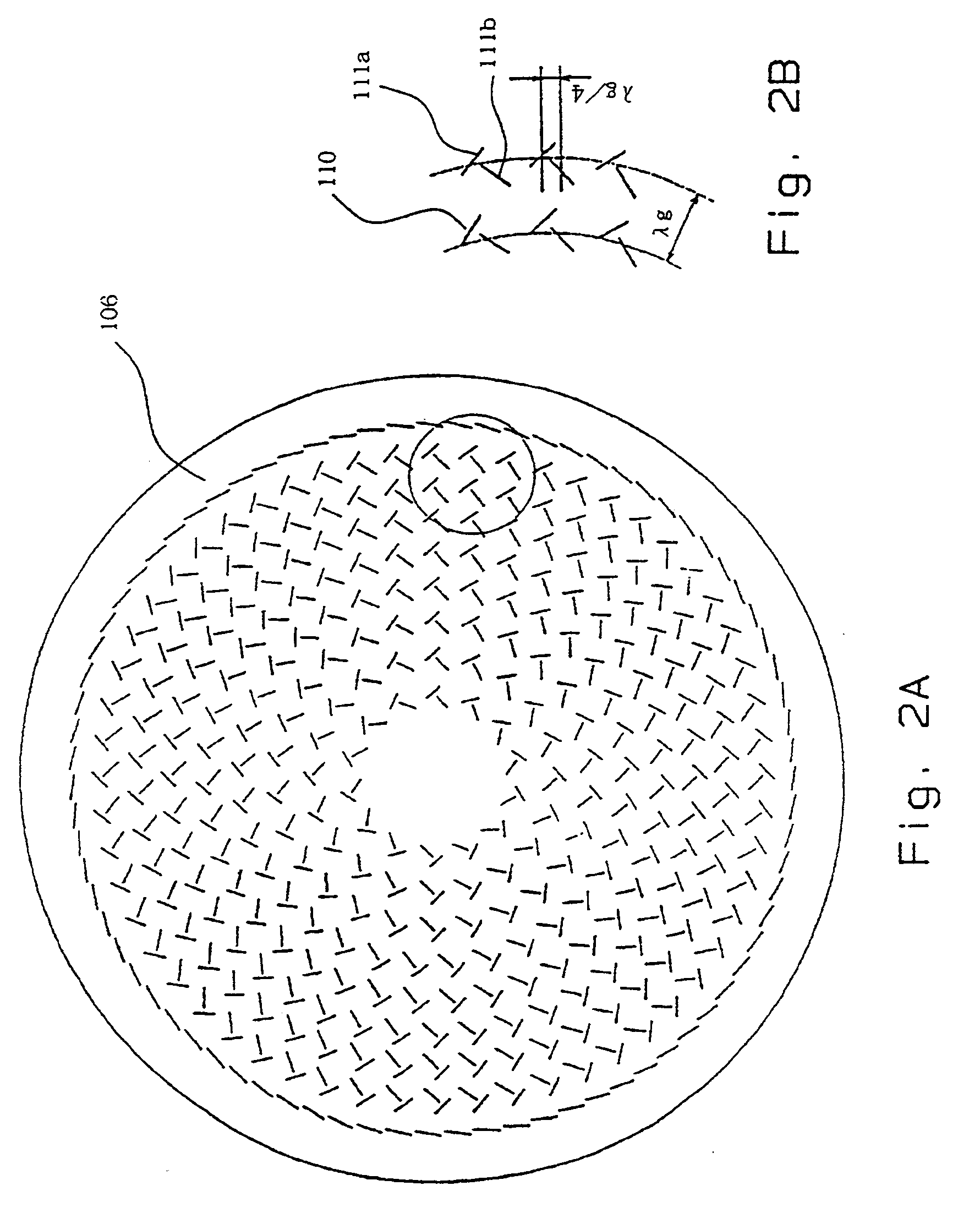 Plasma method with high input power