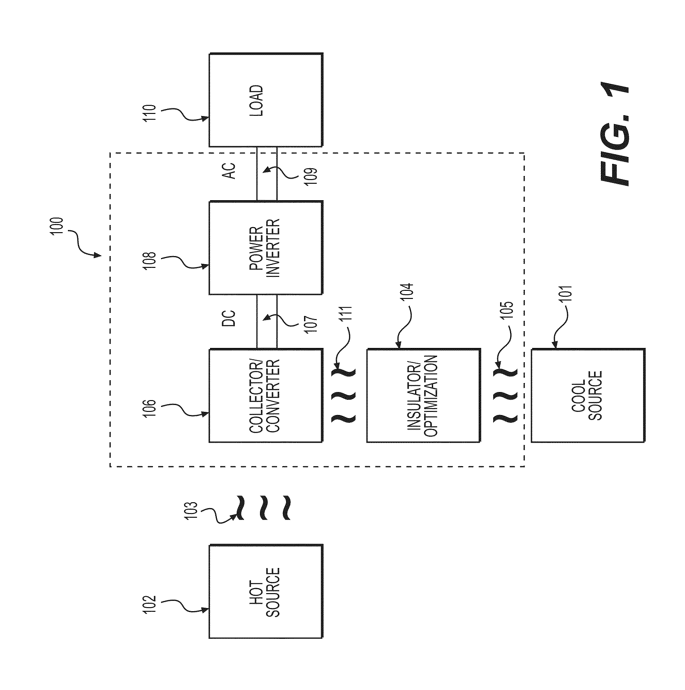 Structures, System and Method for Converting Electromagnetic Radiation to Electrical Energy