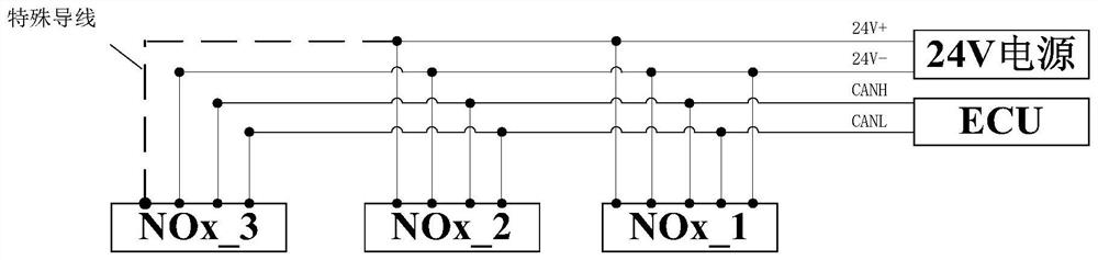 NOx sensor mounting position identification method and device, vehicle and medium