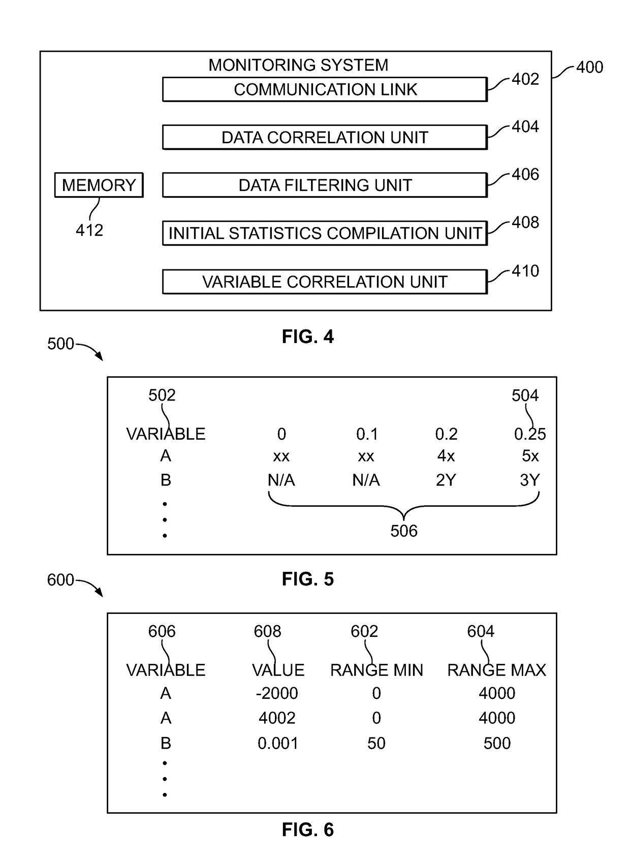 Systems and methods for monitoring operative sub-systems of a vehicle