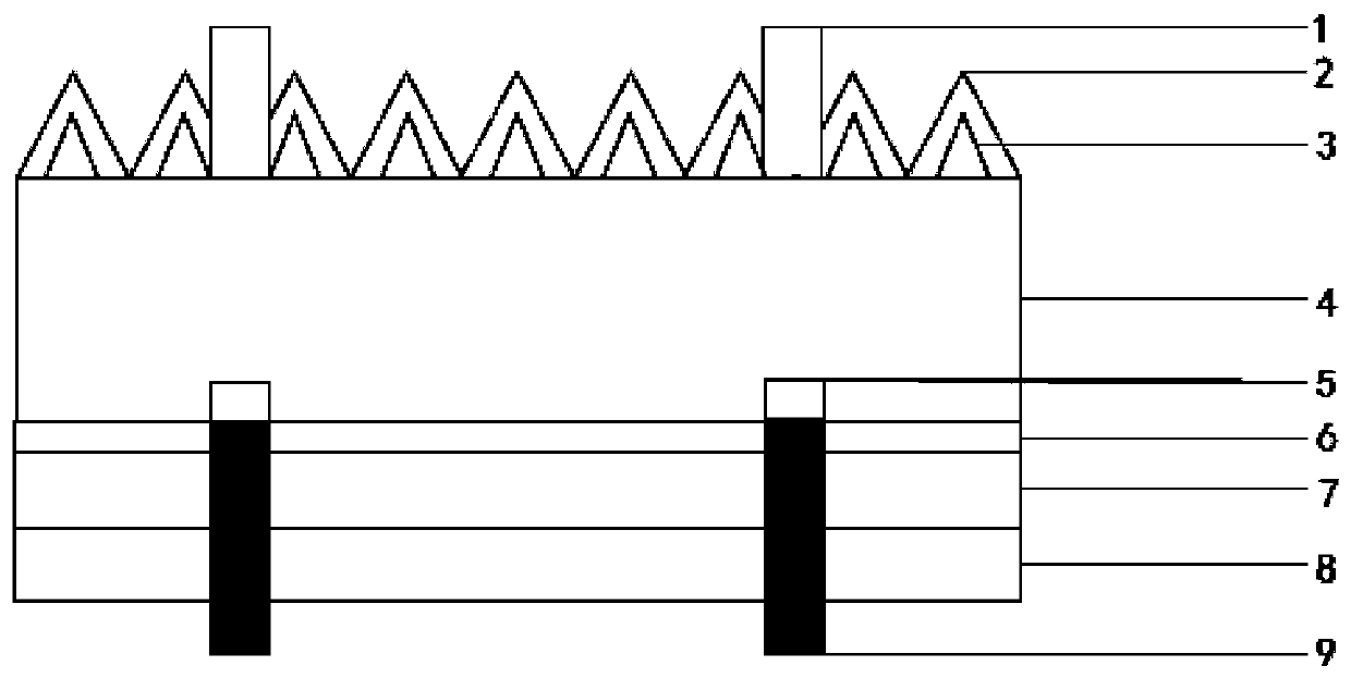 P-type local back surface field passivation double-sided solar cell and preparation process thereof