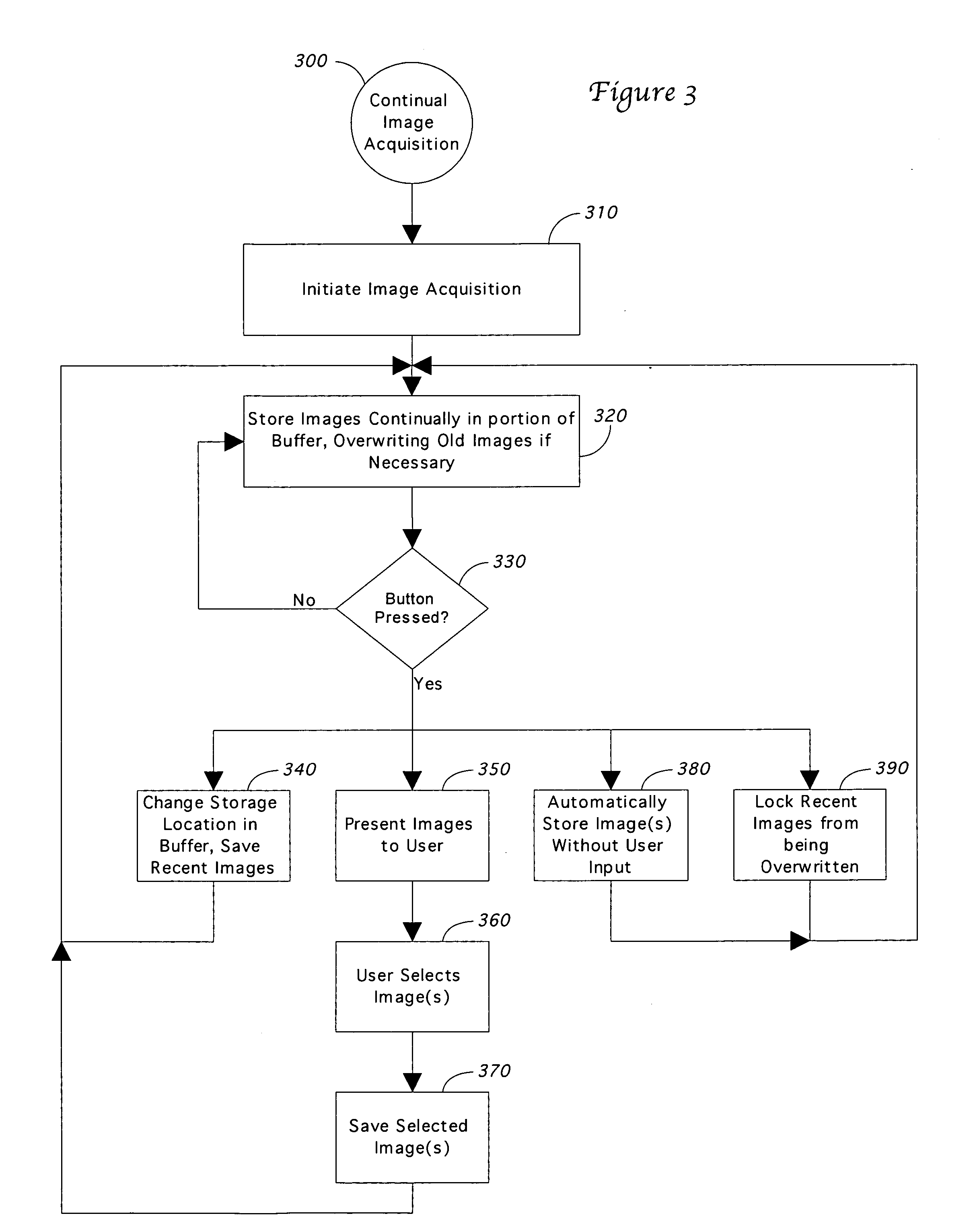 Digital camera with continual image acquisition