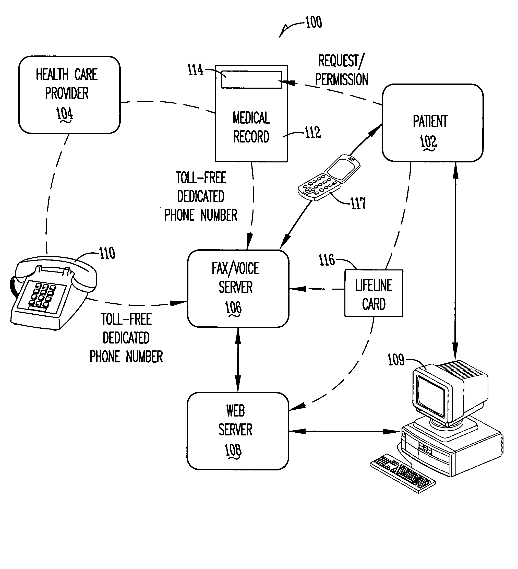 Method and system for providing online medical records