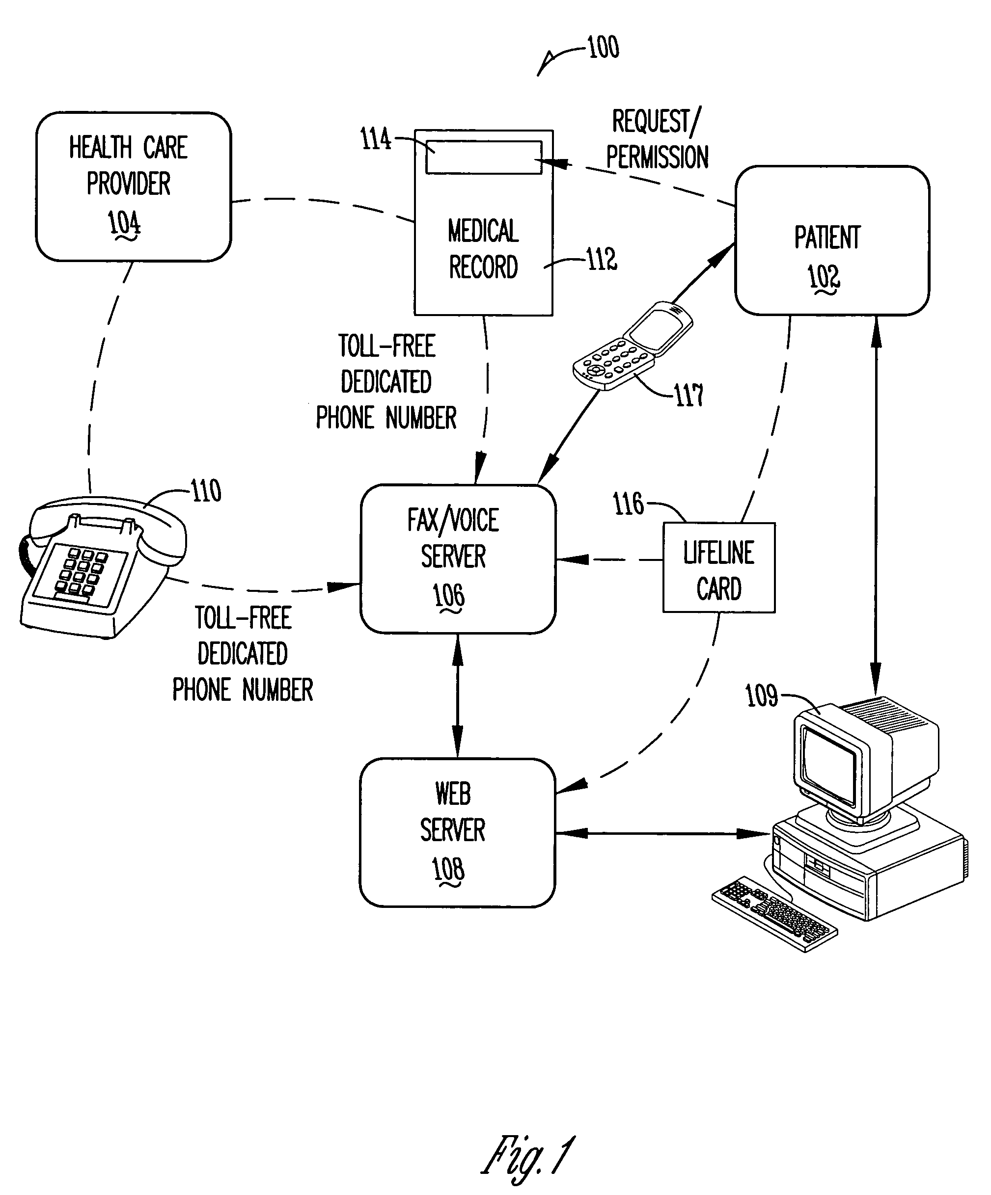 Method and system for providing online medical records