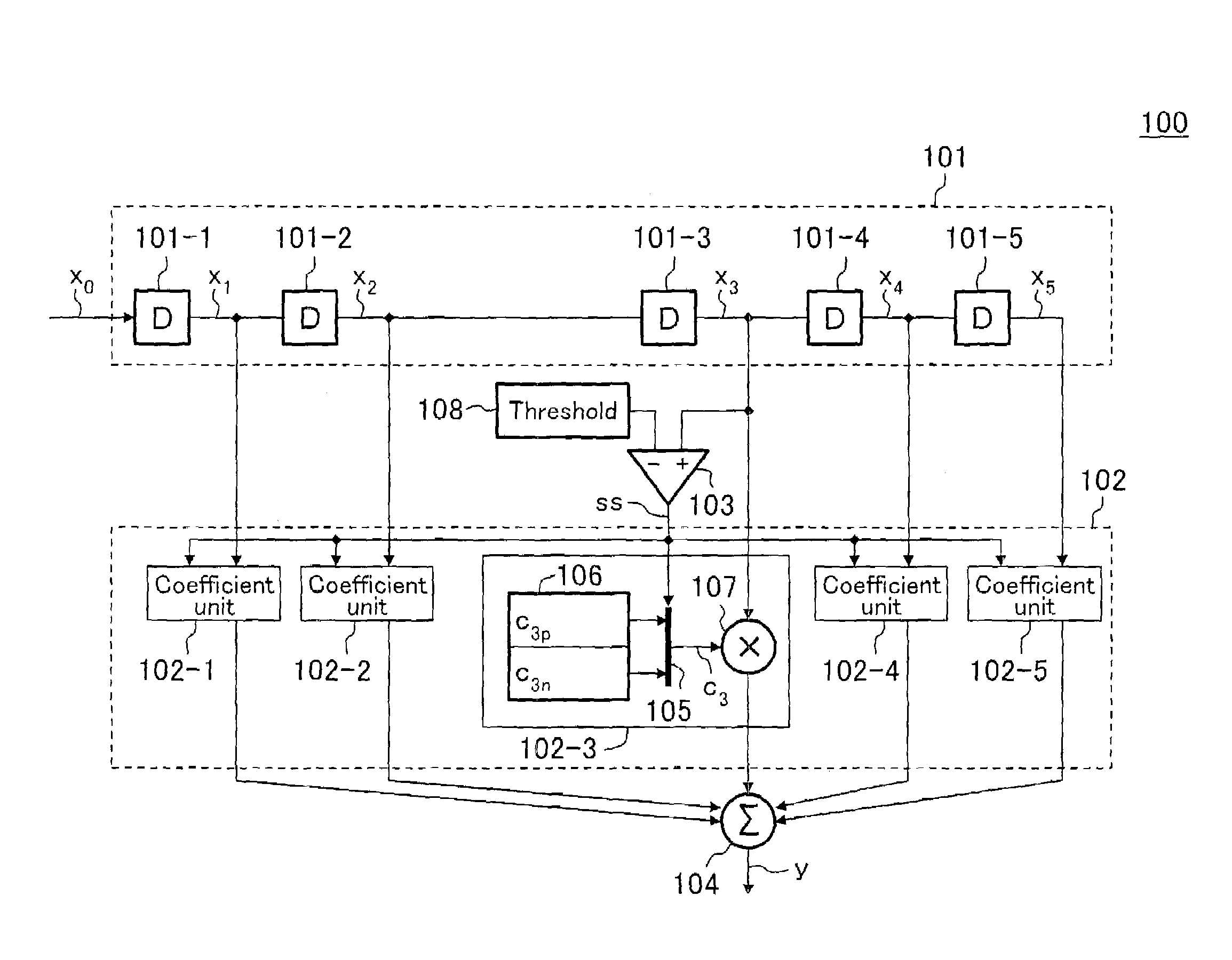 Equalizer and reproduction signal processing device